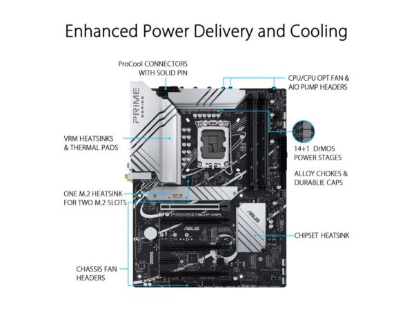 ASUS PRIME Z790-P DDR5 WIFI – Image 2
