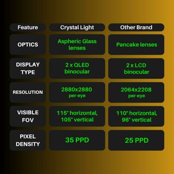 Pimax Crystal Light QLED – Image 6